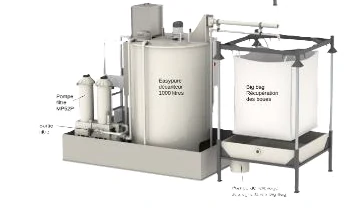 Industrial water treatment